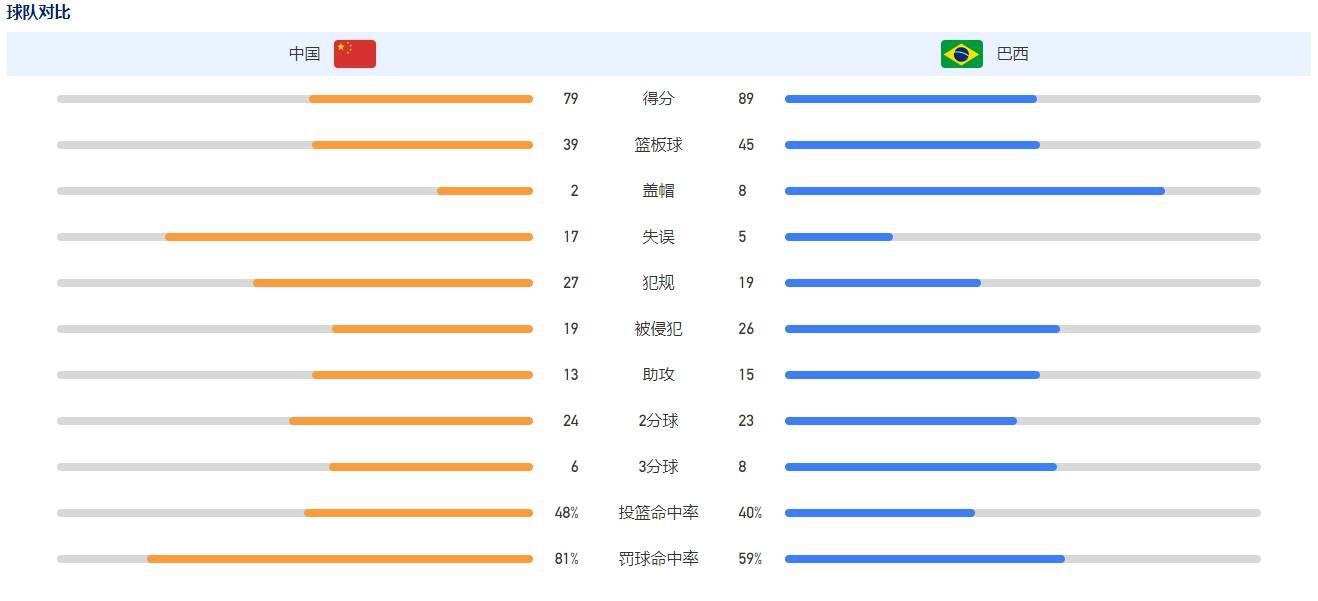 所以，放眼整个华夏，每年能去参加这个大师班的设计师，最多也不超过三个。